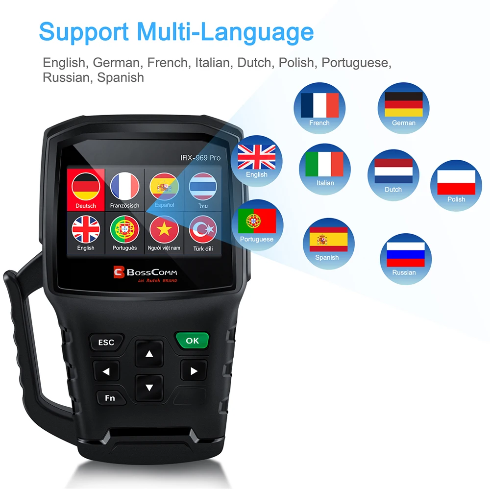 Autek IFIX969 Pro Профессиональный OBD2 автомобильный диагностический сканер инструмент