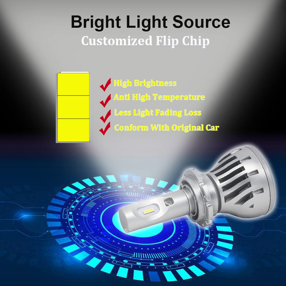 YHKOMS супер яркая Автомобильная фара D2S LED D1S D3S D4S Светодиодная лампа D1 D2 D3 D4 CSP Авто