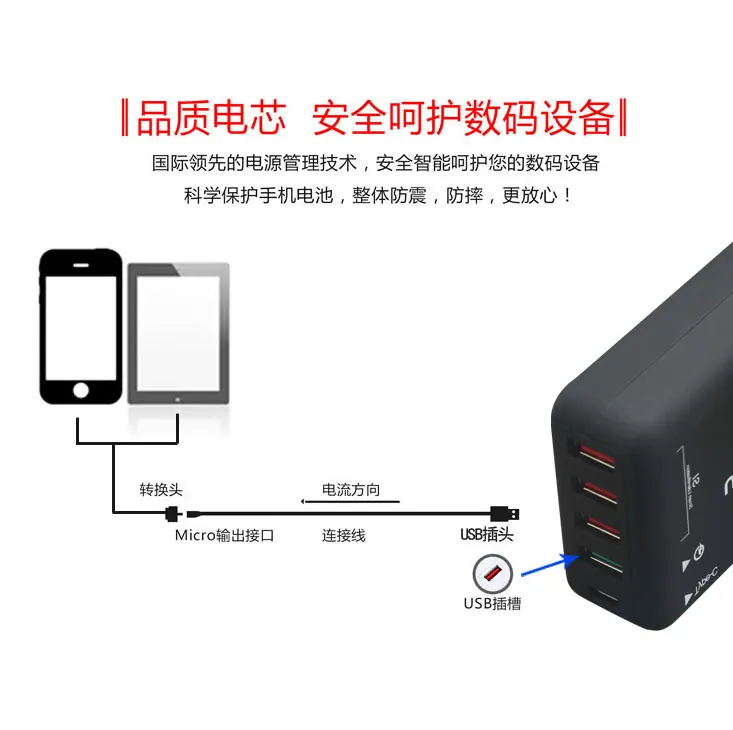 30 Вт Быстрая зарядка 3,0 4 порта USB+ 1 type-C зарядное устройство для SANSUNG для iphone для Android для планшетных ПК быстрое Смарт 3,0 зарядное устройство