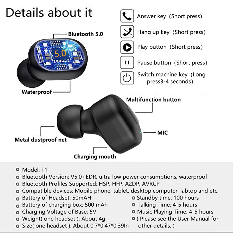 Беспроводные наушники Mini Sport True TWS Earbuds с Bluetooth 5.0 и полноразмерная гарнитура для Android и IOS телефона с зарядным кейсом.