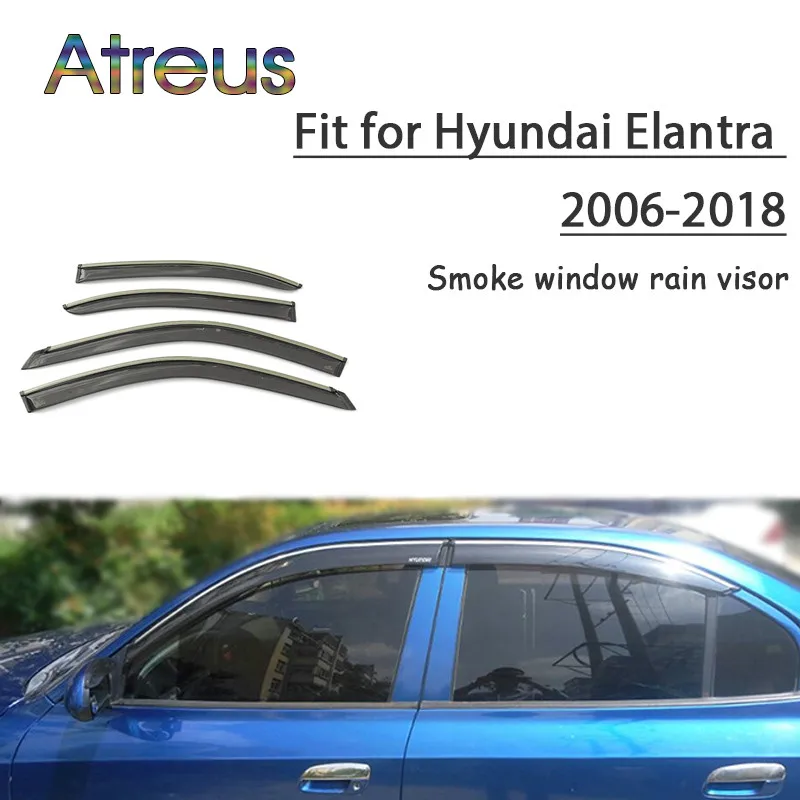 Atreus 1 Набор ABS для 2018 2017 2016 2015 2006 аксессуары Hyundai Elantra автомобильные вентиляционные