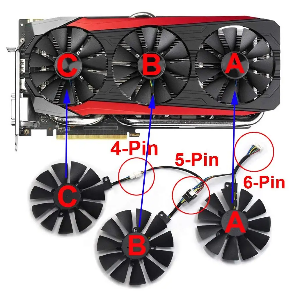 Новый вентилятор охлаждения 88 мм T129215SU для ASUS Strix GTX 1060 OC 1070 1080 1080Ti RX 480 графической