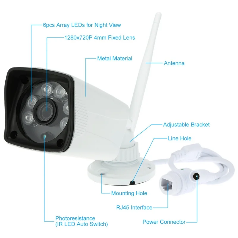 Новые Реальные Plug& Play station 4 канала Беспроводной NVR Kit 720P 1.0MP HD Напольный ИК Ночное Видение безопасности IP Камера WI-FI CCTV Системы