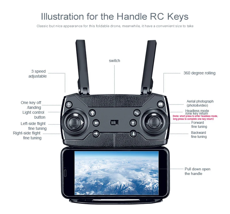 Радиоуправляемый вертолет Дрон с камерой HD 1080P wifi FPV RC Дрон Профессиональный складной Квадрокоптер 20 минут работы от батареи