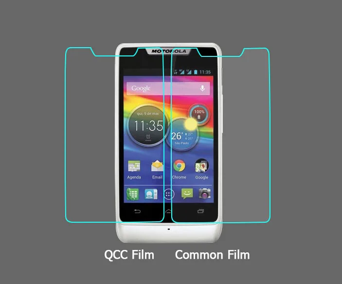 Пленка из закаленного стекла для Motola RAZR D1 XT914 D3 стеклянная пленка Moto Droid Ultra U XT1097