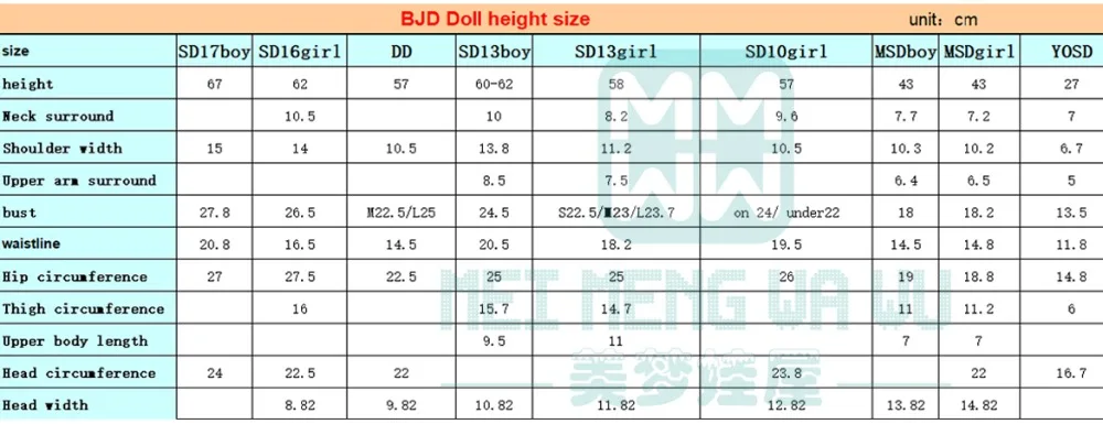 BJD кукольная одежда подходит 27 см-55 см 1/6 1/4 1/3 BJD куклы модный вязаный кардиган Серый Белый Черный