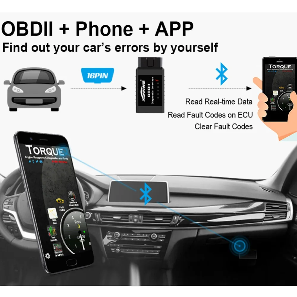 KONNWEI KW910 ELM327 Bluetooth OBD2 считыватель кодов двигателя сканер автомобильный