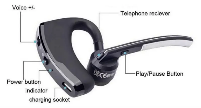 Новая гарнитура Voyager Legen с Bluetooth шумоподавлением микрофоном для смартфонов|bluetooth