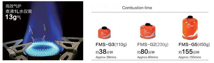Газовая плита из титанового сплава двухканальная подогревная горелка для