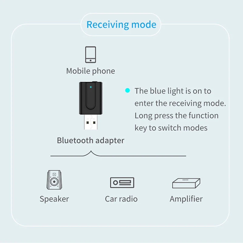 Приемник передатчик Bluetooth VAORLO 2 в 1 портативный USB 3 5 мм AUX мини стерео аудио