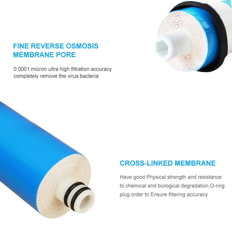 75 GPD RO Membrane Residential Water Filter Reverse Osmosis Gallon For 5 Stage Purifier Treatment | Бытовая техника