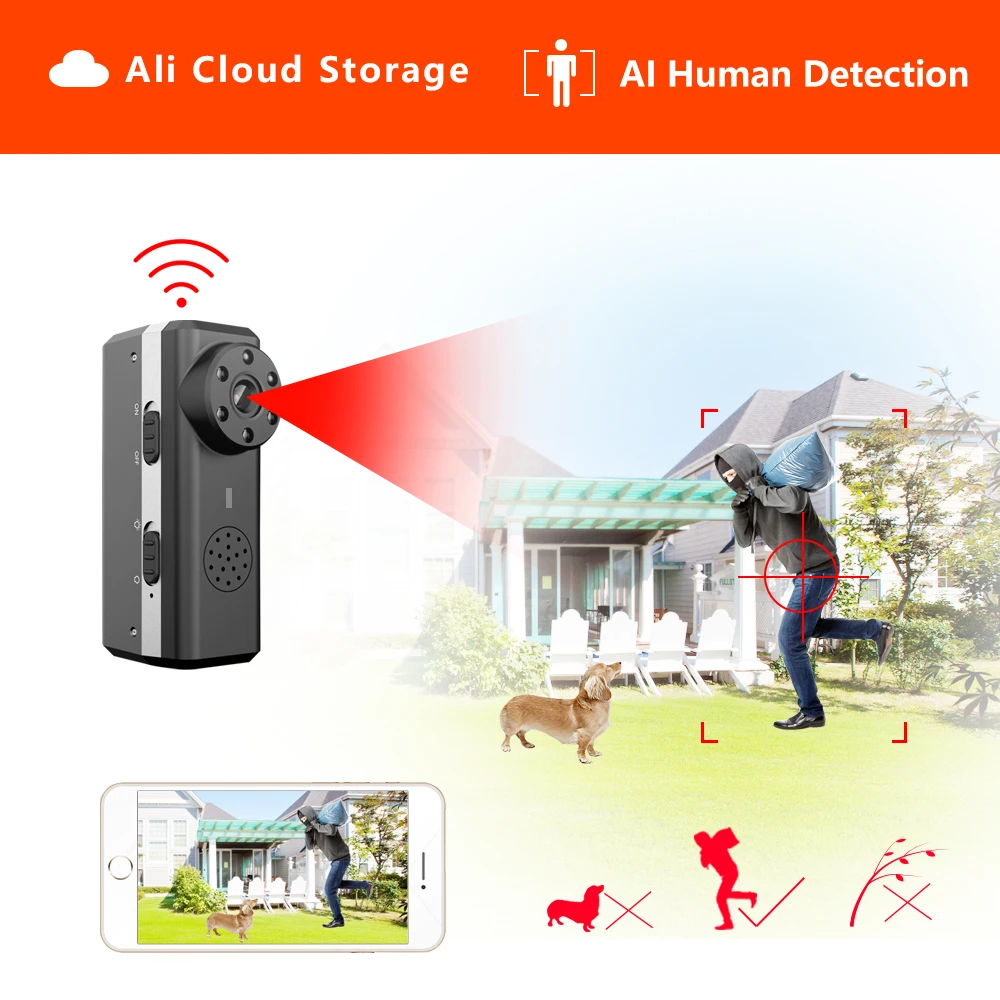 HD Смарт экшн камера с Wi Fi подключением Камера AI человека IP обнаружения/камера AP
