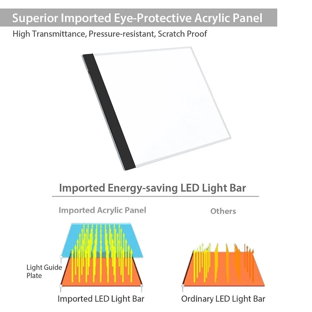 

A4 Ultra-thin LED Light Box tracer USB Power LED Artcraft Tracing Light Pad LightBox for Artists/Drawing/ Sketching/Animation