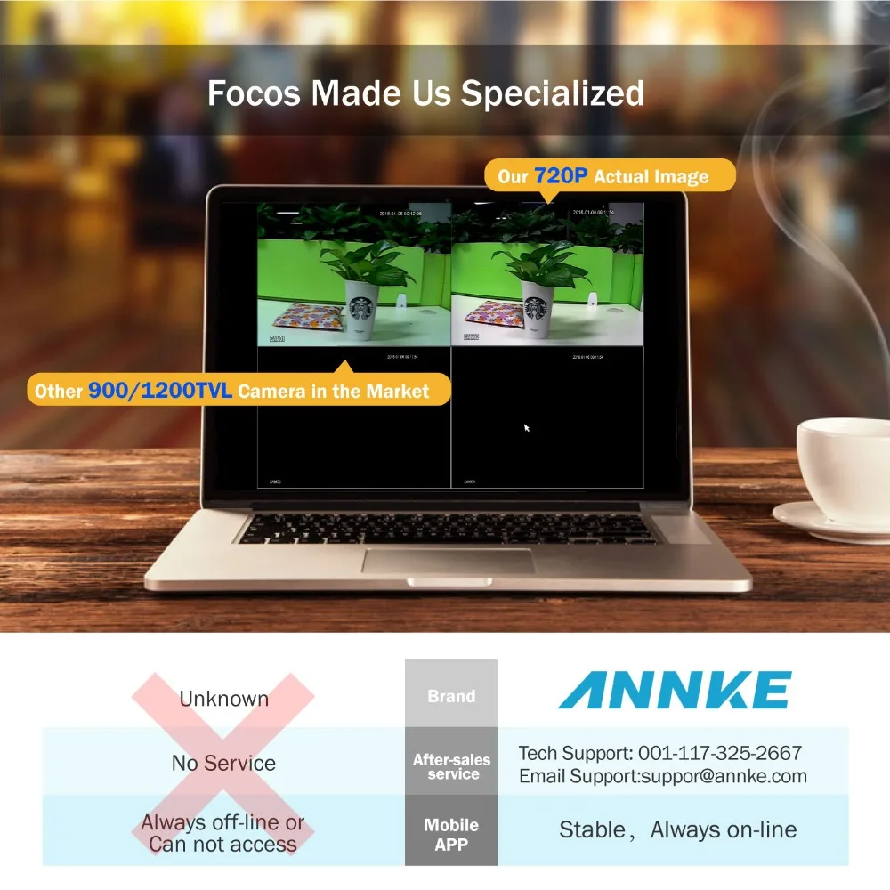 ANNKE 4CH 720 P 5in1 1080N DVR 2 шт. 1500TVL Открытый ИК День камера наблюдения ночного видения