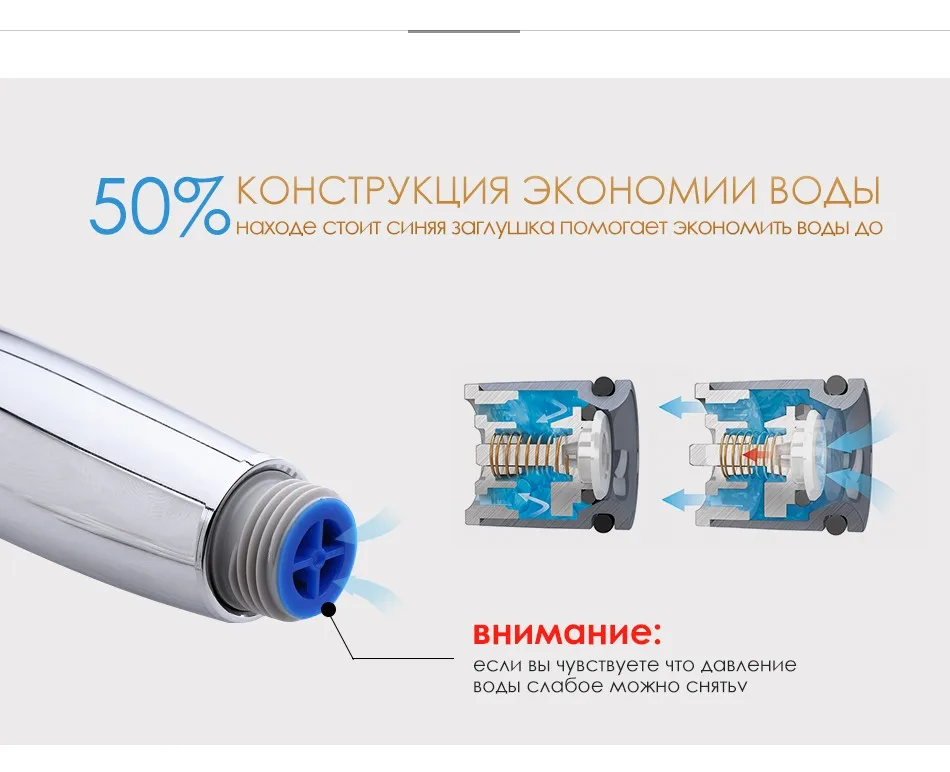 JOMOO Насадки для душа 5 Jet лакированной Showerhead полива экономии воды высокой Давление осадков ручной Ванная комната Водопад Ванна опрыскиватель