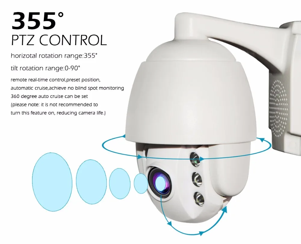 Imx307 2MP 3g 4G SIM PTZ IP камера 1080P HD IR ночное видение скорость купольная Wifi камера безопасности наружная Водонепроницаемая CCTV камера наблюдения