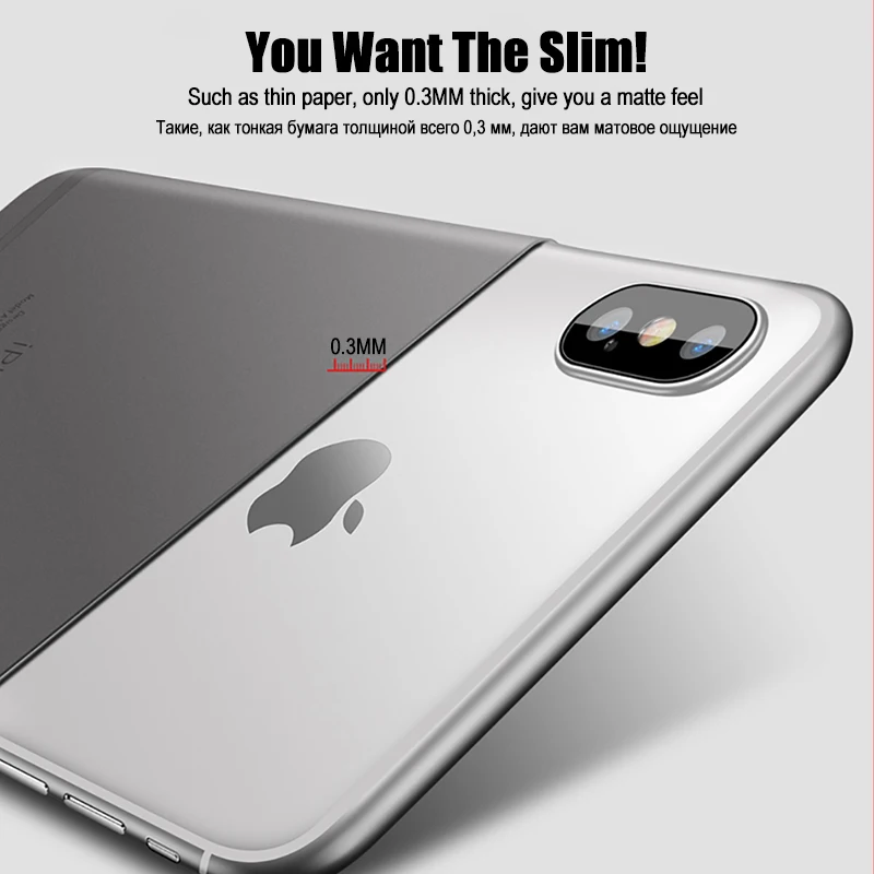 LuckGuard Ультратонкий чехол для iPhone 7 8 Plus 6 s 5 5S SE 10 PP прозрачная задняя крышка XS MAX XR |