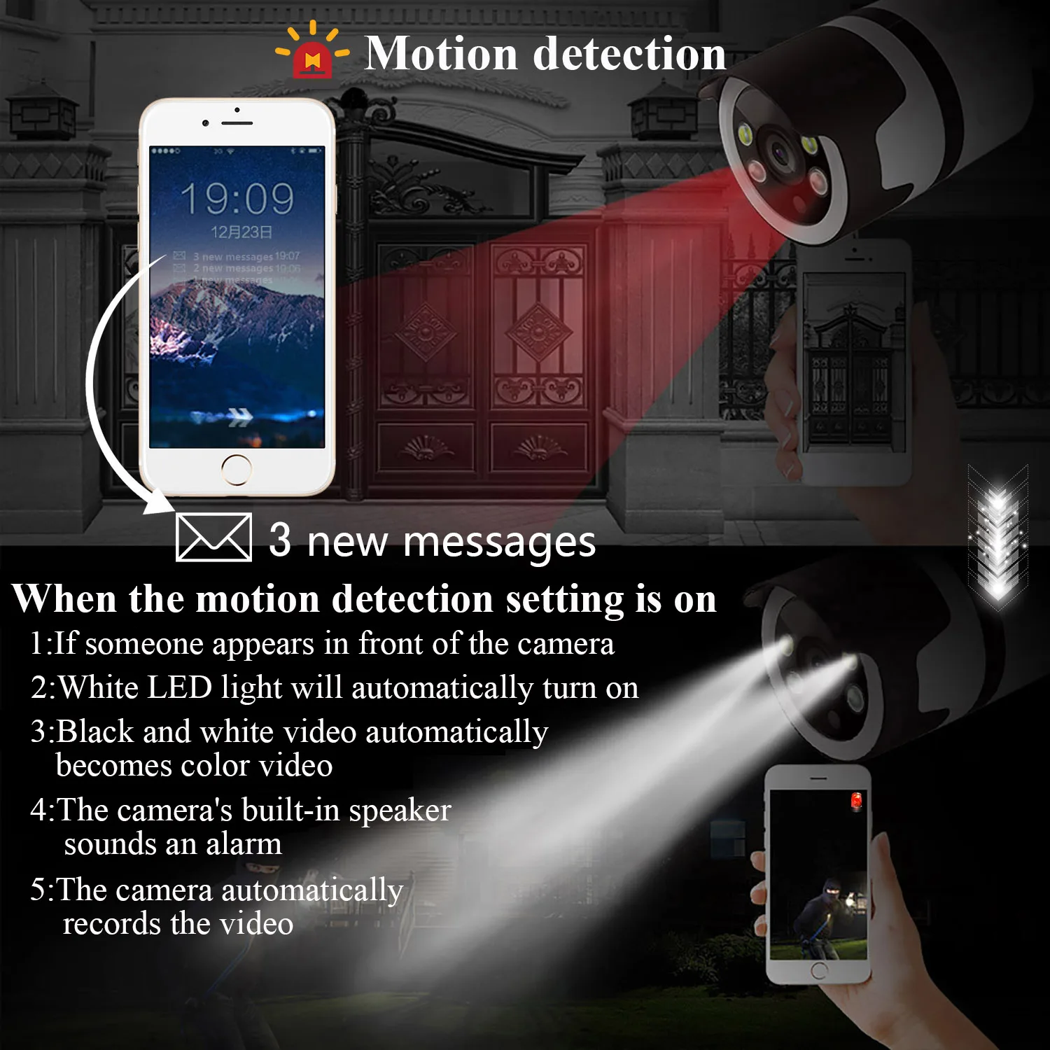 1080P CCTV Камера Wi Fi камеры видеонаблюдения IP двухстороннее аудио Цвет Ночное