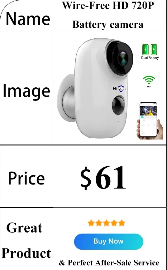 2MP 1080P CCTV система 8ch HD Беспроводной NVR комплект 3 ТБ HDD Открытый ИК Ночное Видение IP Wifi камера система безопасности видеонаблюдения Hiseeu