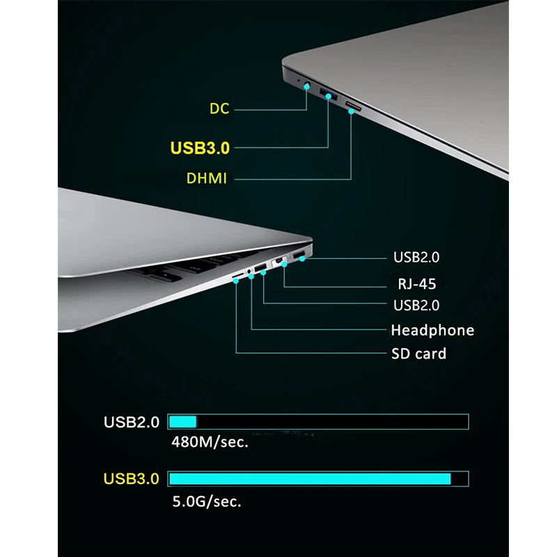 15,6 дюймов 3 шт./партия 8 ГБ ОЗУ 240 ГБ/480 ГБ SSD/1 ТБ HDD Intel J3455 четырехъядерный 1920*1080 ips HD экран USB 3,0 Ноутбук игровой