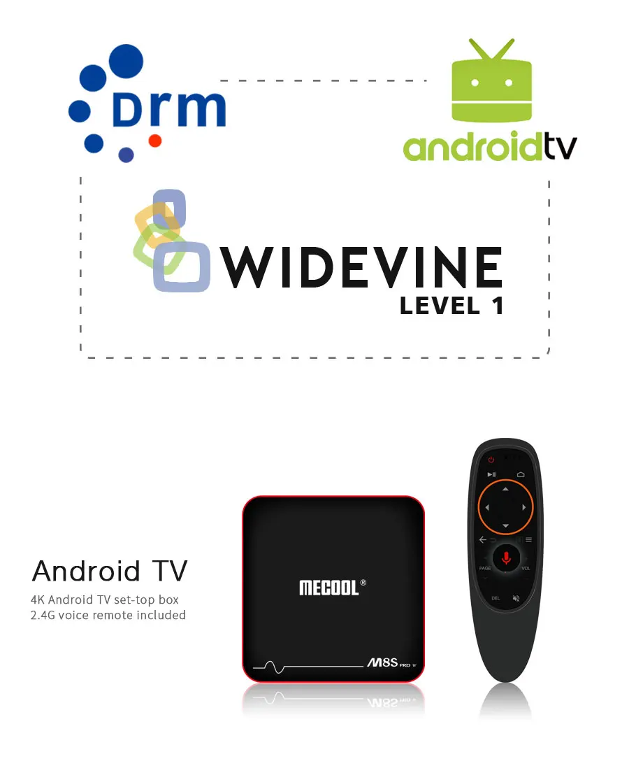 MECOOL M8S PRO W Smart tv Box Android 7,1 Amlogic S905W tv Box 1/2GB 8/16GB2. 4G WiFi Bluetooth телеприставка с ИК-пультом дистанционного управления