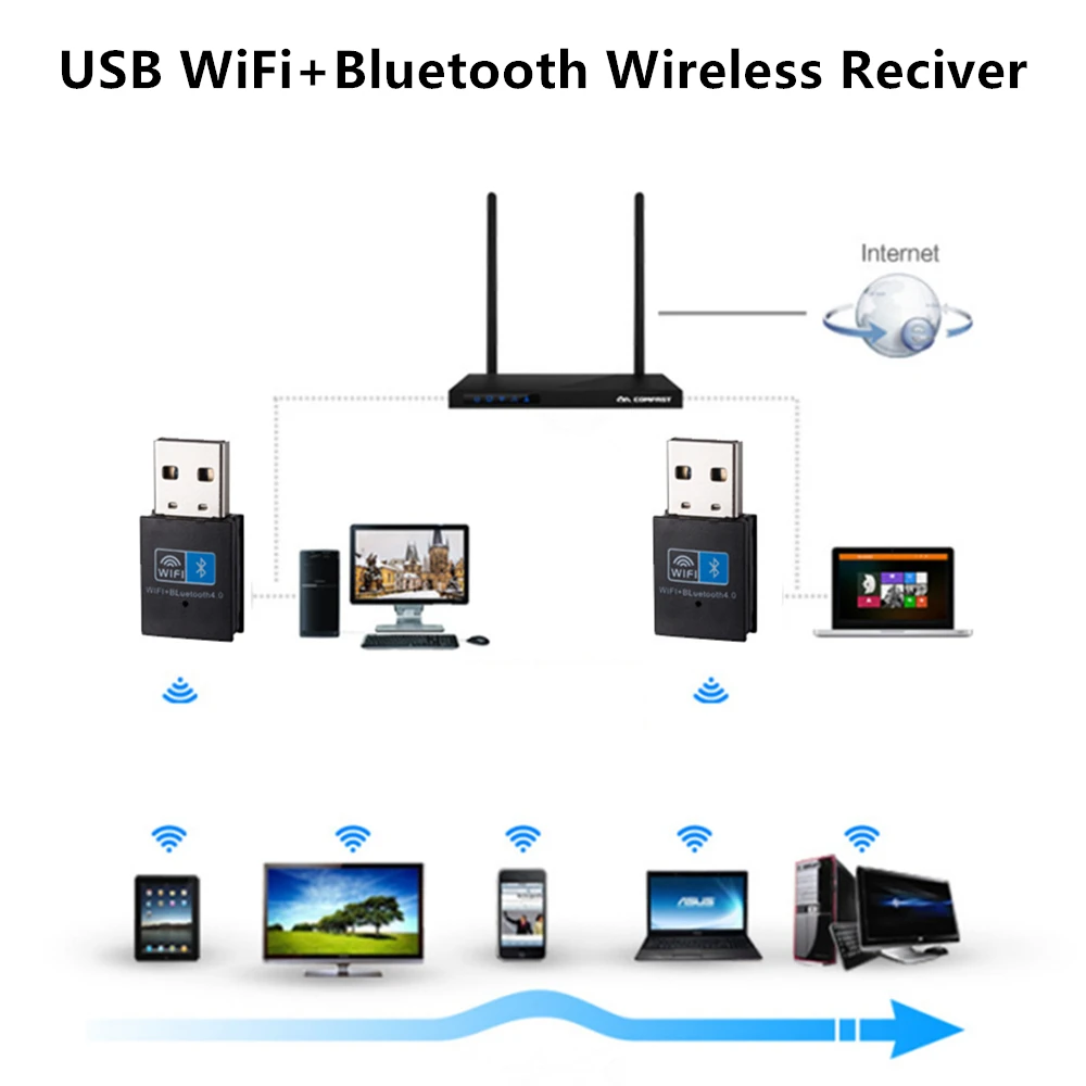 L8star USB WiFi Bluetooth приемник 2 0 RTL8723 BT4.0 150 M беспроводной адаптер Сетевая Lan Карта для