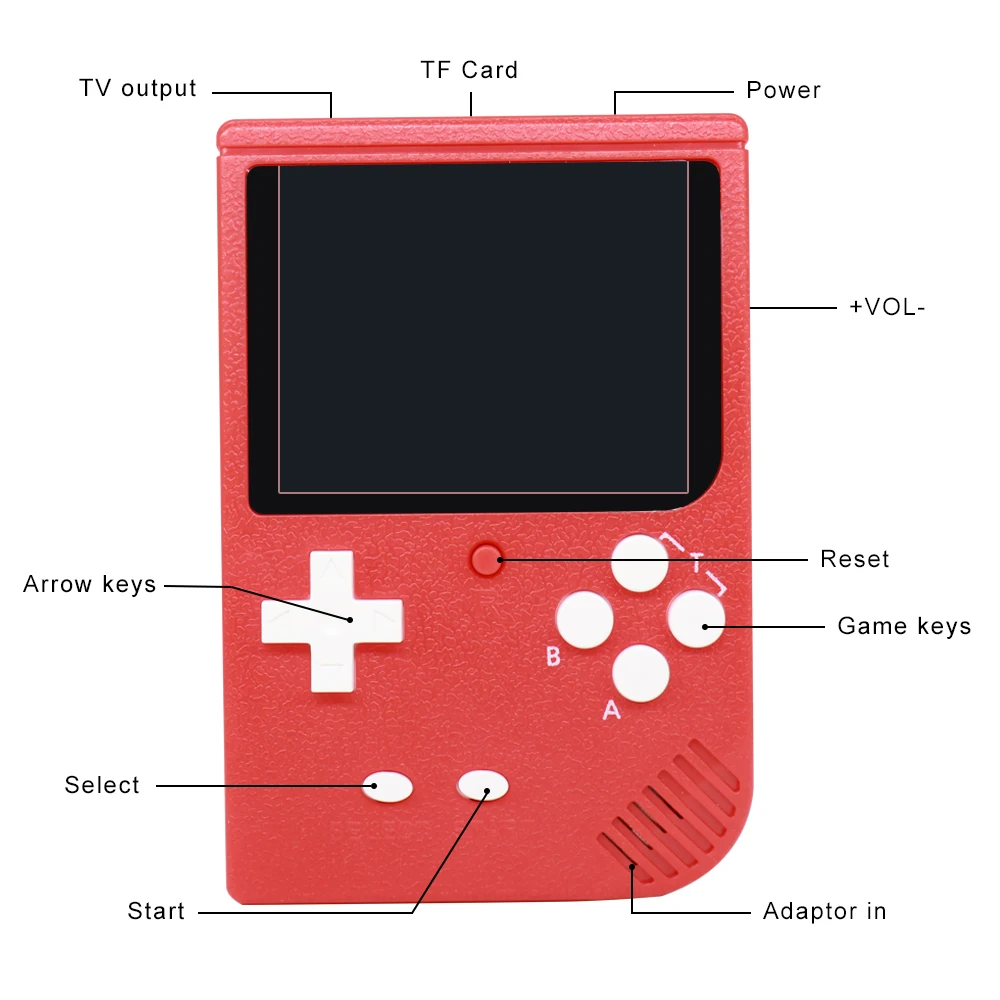 Игровая консоль для видеоигр поддержка tf-карты для загрузки FC GBA NES MD MAME Five-in-one Ретро портативная игровая консоль
