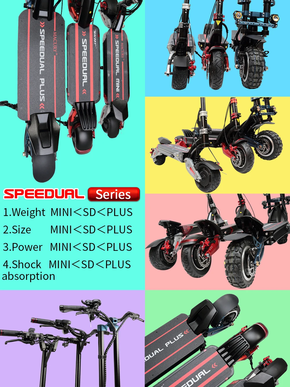 Macury Speedual Plus 11 дюймов двойной электроскутер 72 в 3200 Вт внедорожный E-скутер 110 км/ч двойной привод Zero 11X внедорожный