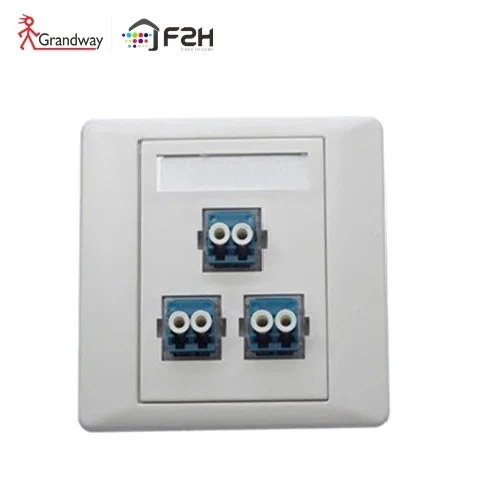 [Grandway ODN] FTTH 3 ядра внутренняя оптоволоконная коробка/розетка F2H FFS E|Оптоволоконное