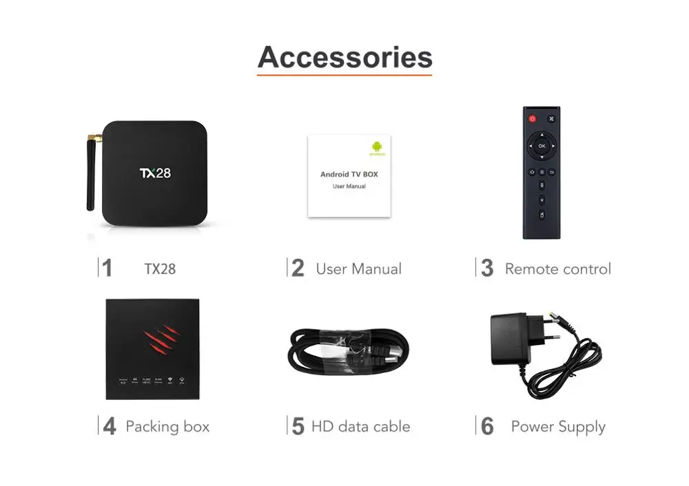 Tanix TX28 Смарт ТВ приставка Android четырехъядерный RK3328 4 ГБ 32 ГБ Wifi HDR 4 к медиаплеер телеприставка с 1 год IP tv код