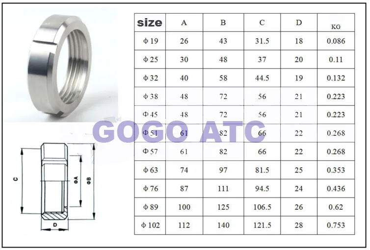 GOGO санитарная нержавеющая сталь 304 O.D 76 102 мм sms круглый резьбовой активный