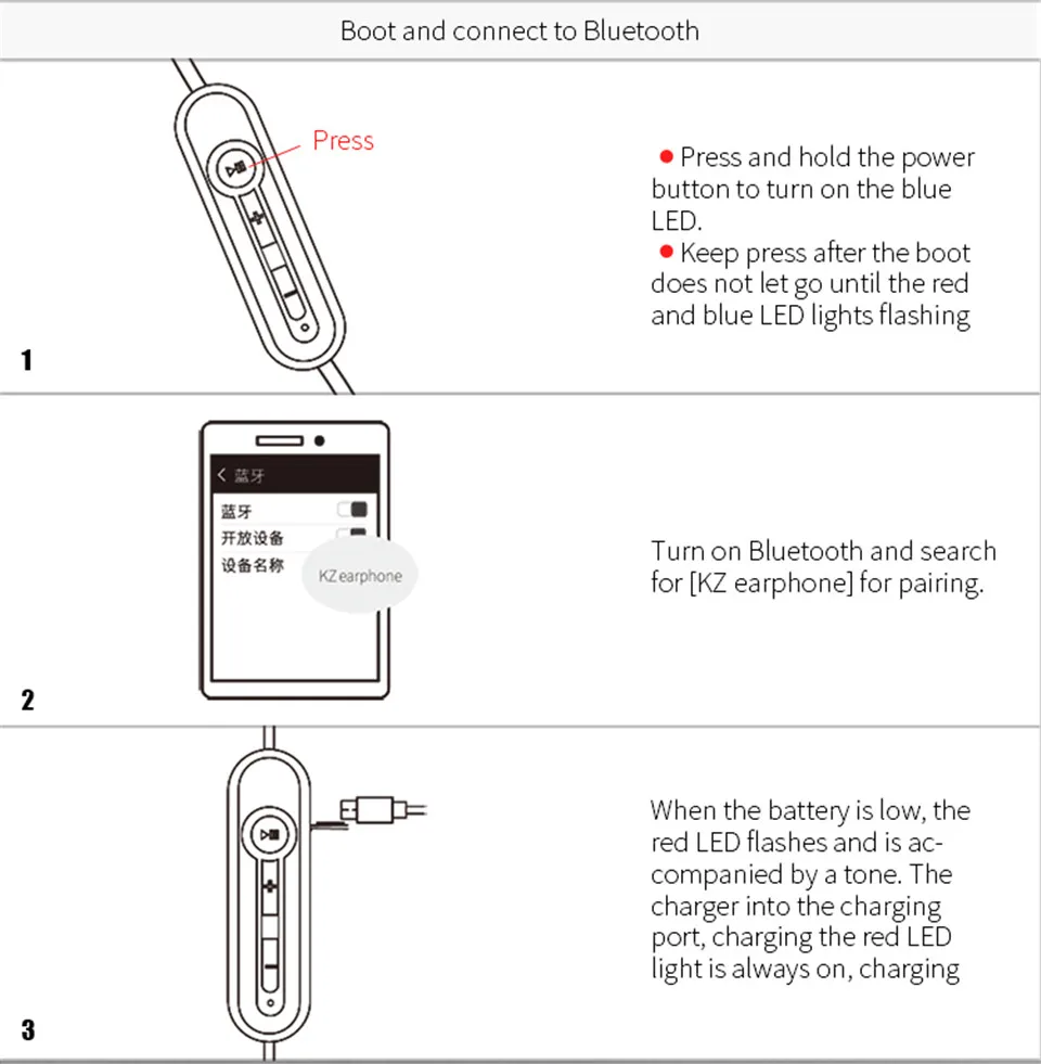 Плотным верхним ворсом KZ ZS10/ZSA/ZS6 Bluetooth 4,2 Беспроводной модуль обновления кабель Съемный шнур плотным верхним ворсом KZ оригинальные наушники 0,75 мм 2 Pin Bluetooth кабель