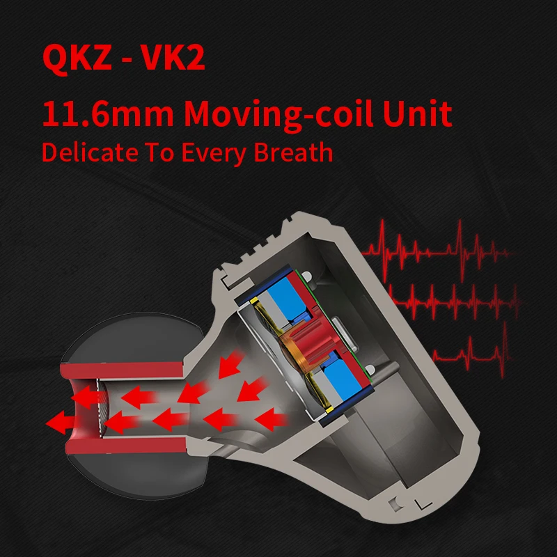 Новинка QKZ VK2 2DD наушники вкладыши HIFI DJ Monito спортивные для бега гибридная