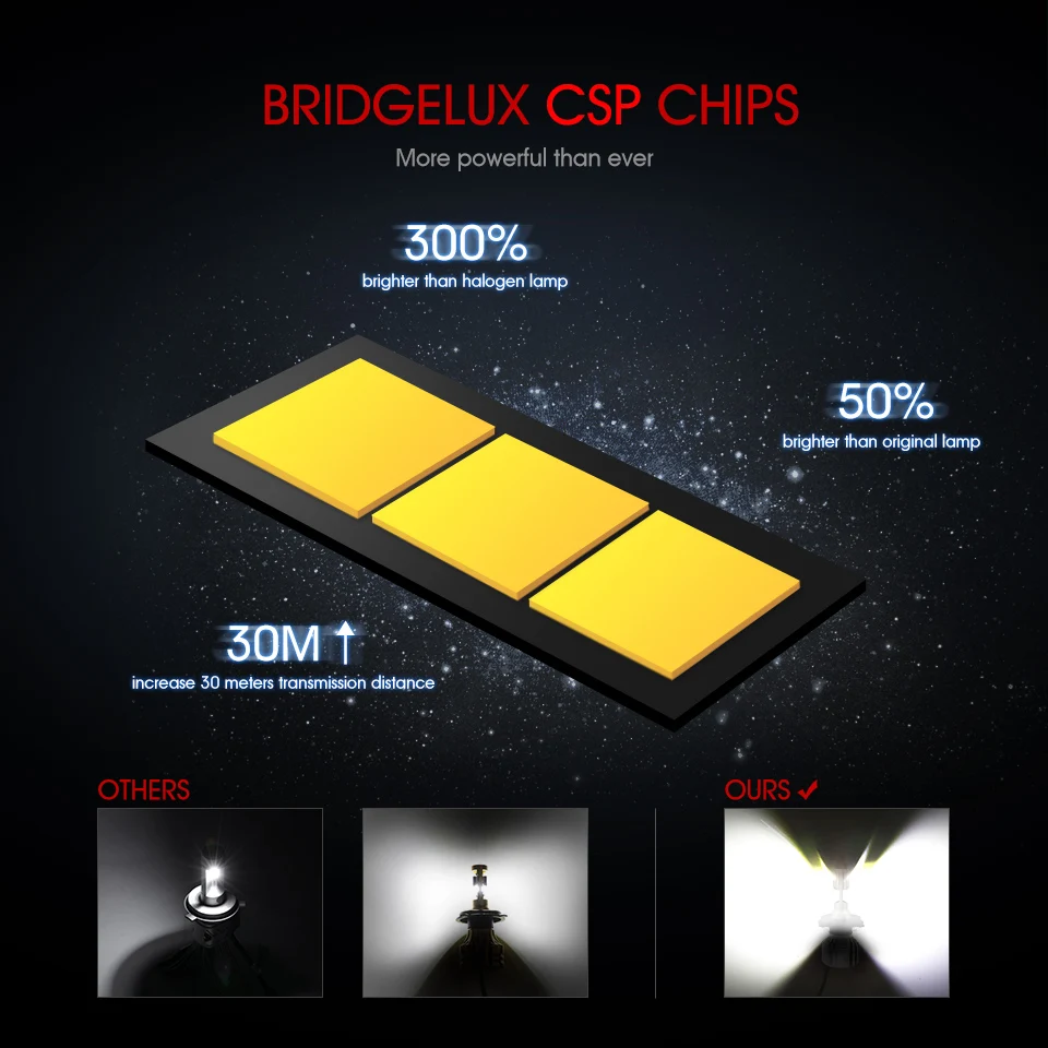Oslamp светодио дный H4 Здравствуйте Lo луч фар автомобиля луковицы H11 9005 9006 H7 авто