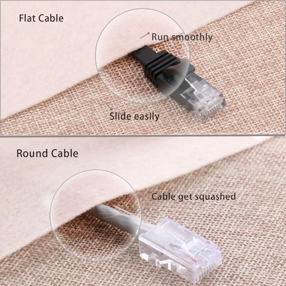 Кабель Ethernet CAT 6 30 5 см RJ45 короткий плоский с покрытой защелкой штекера 6 упаковок