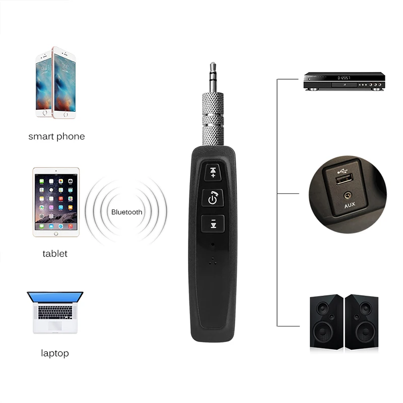 Bluetooth Aux аудио приемник передатчик 3 5 мм разъем громкой связи автомобильный