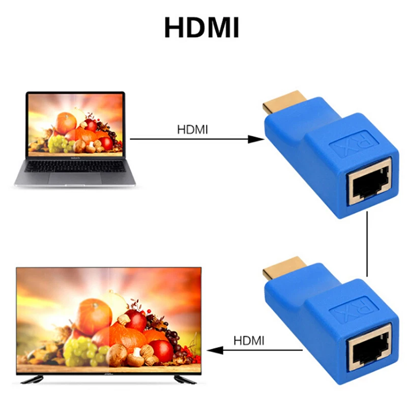 Удлинитель для сети RJ45 LAN передатчик приемник TX RX Cat5e CAT6 Ethernet-кабель V1.4 30 м 4K HD TV 1080P