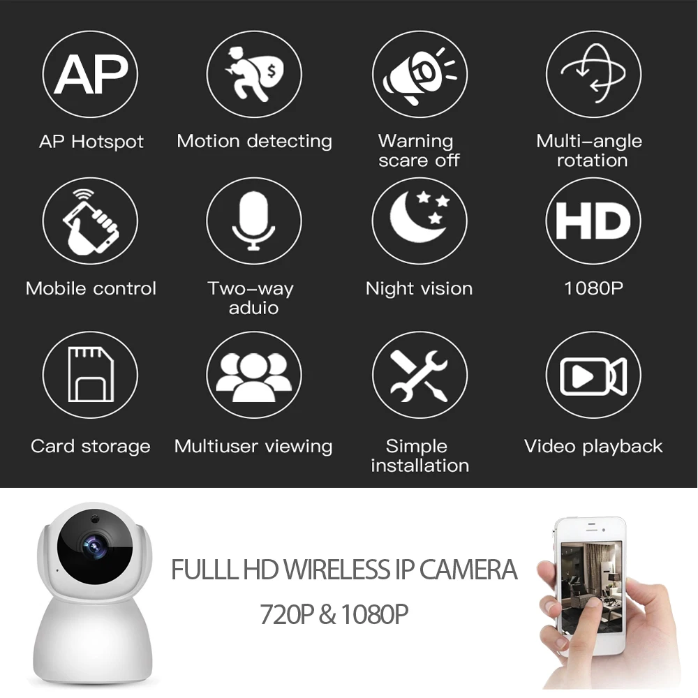 

Home 1080P IP Camera Wireless CCTV Surveillance Home Security Wifi Camera 2 Way Audio Night Vision Baby Monitor Indoor 2MP