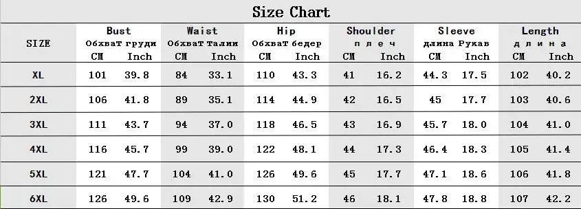 5XL 6XL осеннее женское платье большого размера плюс зимнее женское кружевное лоскутное платье повседневные облегающие элегантные вечерние платья для офиса