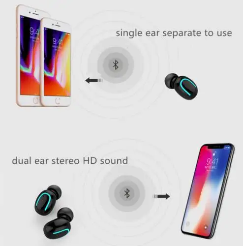 Фото Новые HBQ-Q32 наушники Bluetooth 5 0 TWS беспроводные Blutooth спортивные с зарядным Новые HBQ-Q32 наушники Bluetooth 5 0 TWS беспроводные Blutooth спортивные с зарядным