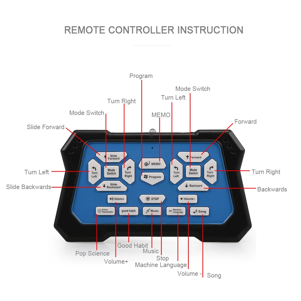 Мини Робот Smart интеллигентая (ый) робот Развивающие RC программируемый