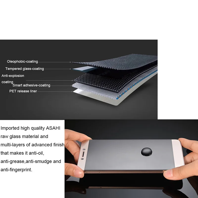 Защитная пленка из закаленного стекла Premium Tempered Glass для LeEco Le 2 X620 Max2 X820 Pro3 S3 Max Letv 1 X600 1s X500 pro X800 on.
