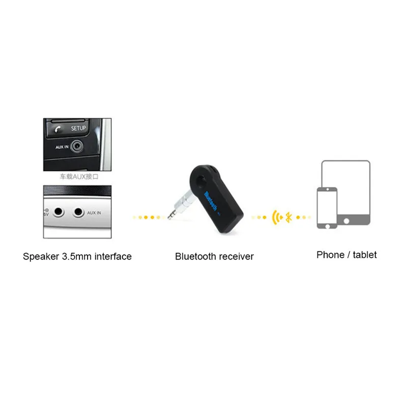 Беспроводной автомобильный Bluetooth приемник адаптер 3 5 мм Вспомогательное аудио