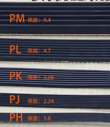 

100% New High-Quality Belt/5PJ1200/5EPJ1200/5PJE1200/1200J5/5J12006 For Panasonic/ Haier/ Etc.