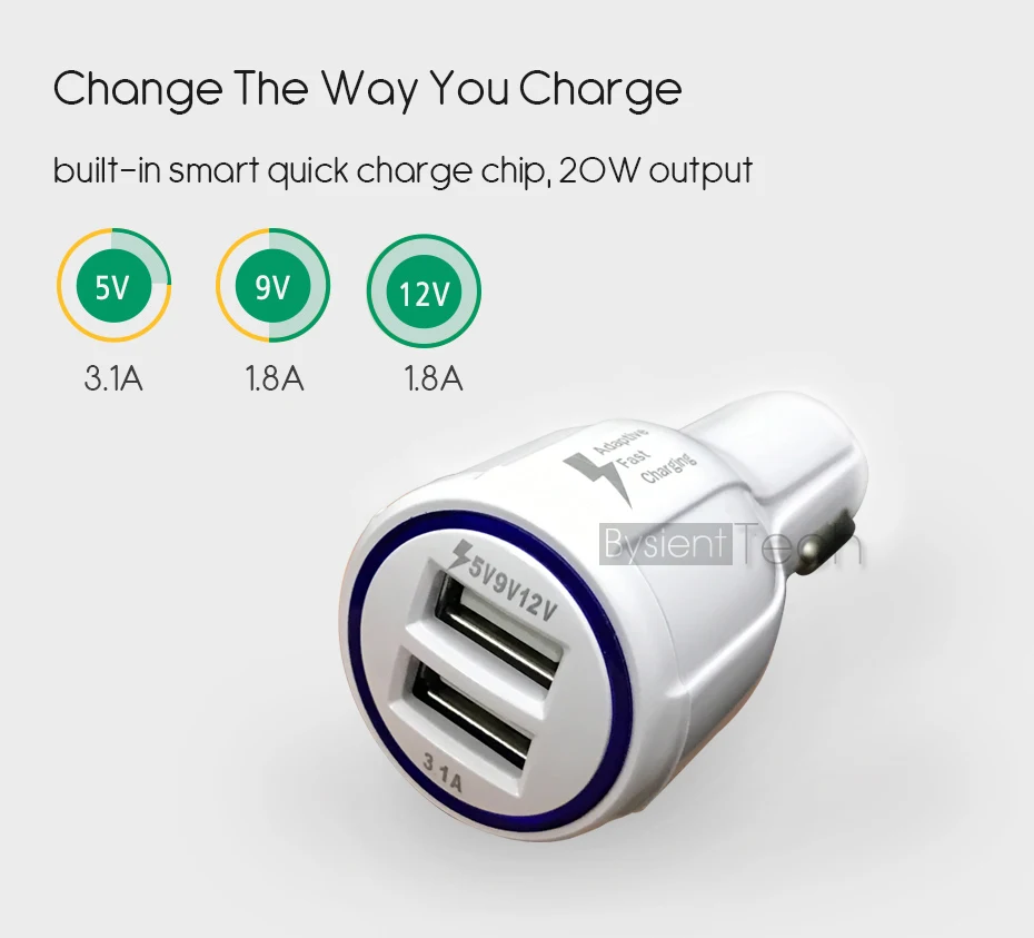 Car USB Charger Quick Charge 3.0 Adapter Fast charger for Mobile phone iPhone Samsung usb Tablet Car-Charger | Мобильные телефоны и