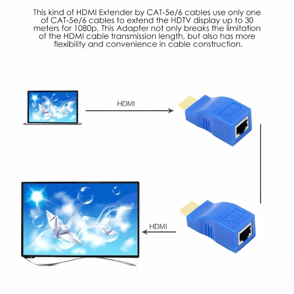 SOONHUA 30 м HDMI расширитель передатчик поддерживается 480i до 1080p 3D DTS цифровой TX RX V1.4