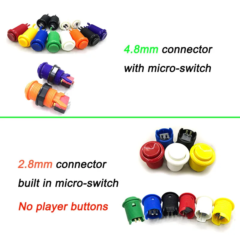 

2 DIY Kit Pandora box 6 1300 1 HAPP