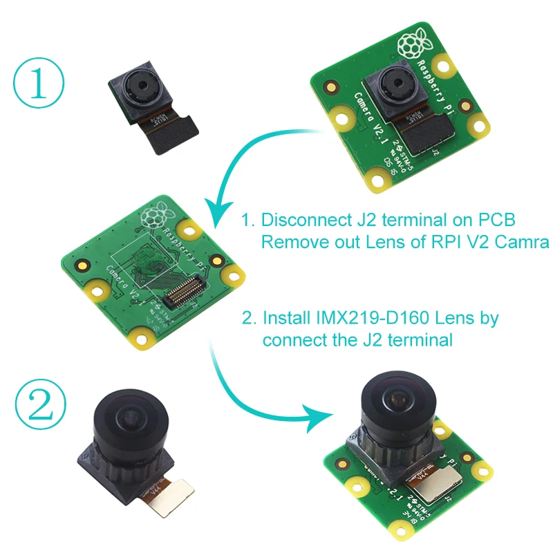 Модуль камеры Raspberry Pi HD 8MP imx216 датчик 160 градусов FOV для 4B/3B +/3 официальная камера V2