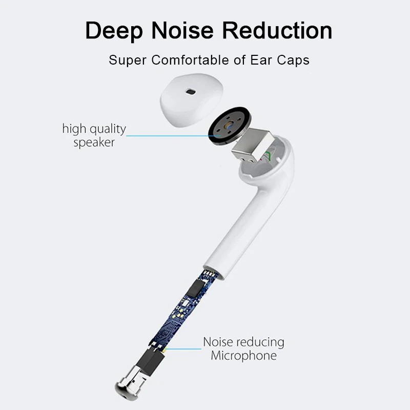 Мини TWS беспроводные bluetooth-наушники наушники-вкладыши спортивные стерео Bluetooth 5 0