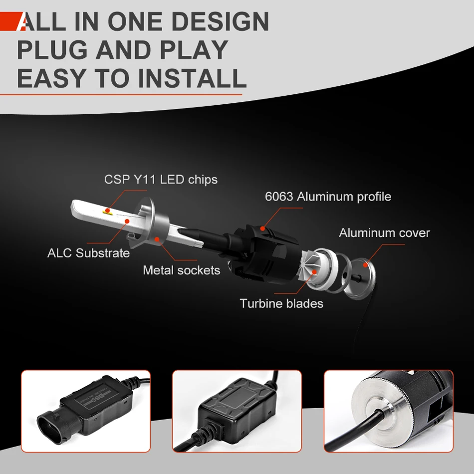Автомобильный светодиодный светильник RACBOX Turbine с чипами CSP H4 Hi Lo Beam H1 H7 H11 9005 9006 HB3 HB4